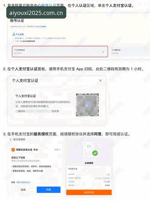 爱游戏CN账号注册流程到底应该先注意什么？三个关键步骤带你避坑